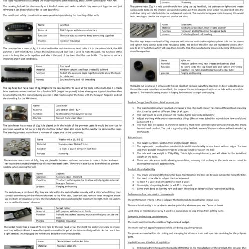 Year10Technology-TylerG-ComponentTableandPDS-1